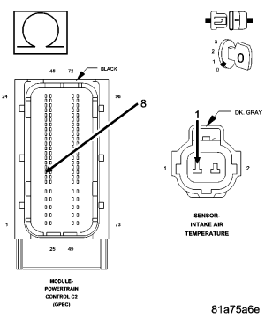 GC0059348