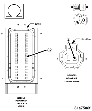 GC0059349