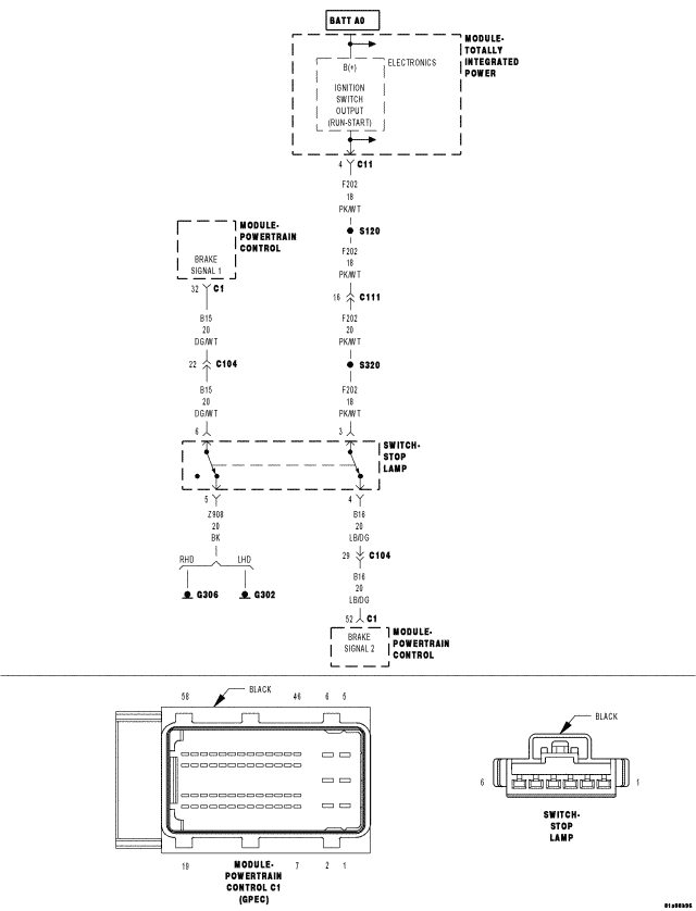 GC0059363