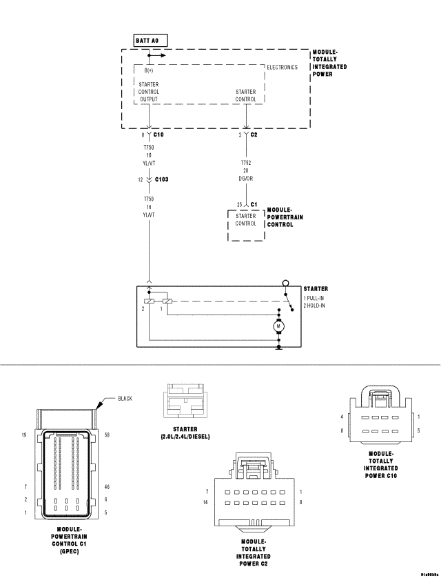 GC0059365