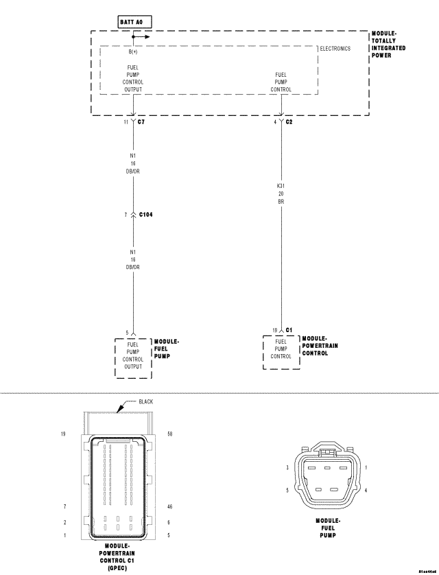 GC0059366