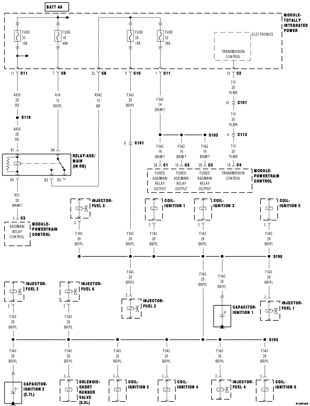 GC0059431