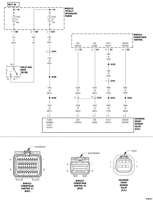 GC0059432