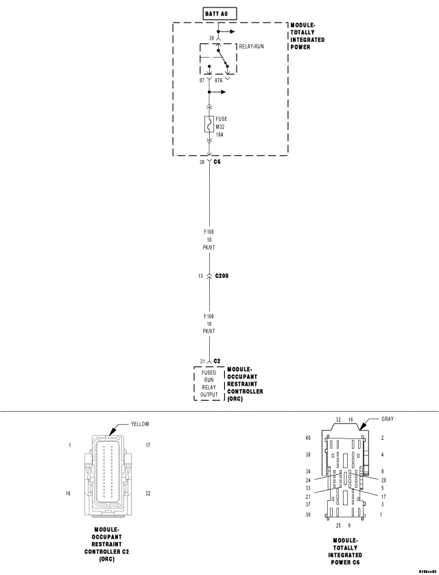 GC0061867