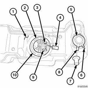 GC0062741
