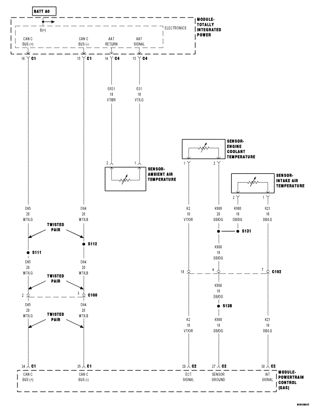 GC0064236