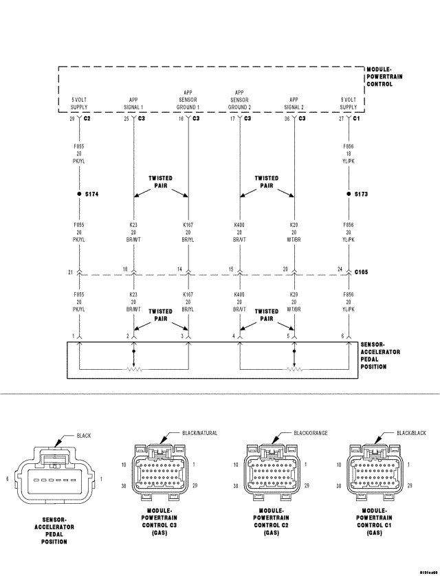 GC0064237
