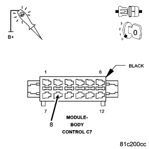 GC0065421