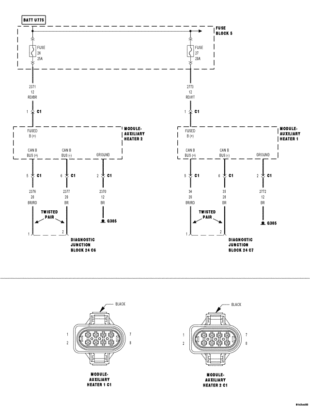 GC0065432