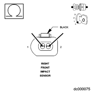 GC0066681