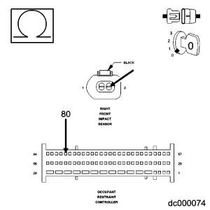 GC0066682
