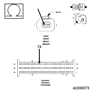 GC0066683