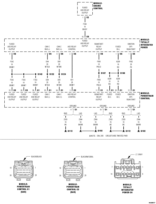 GC0070368