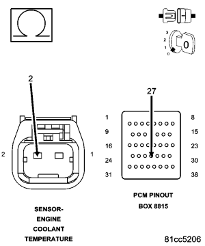 GC0071528