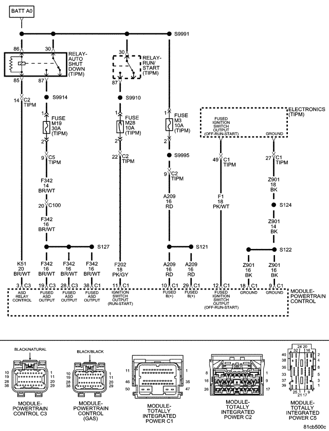 GC0074273