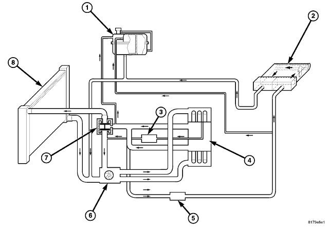 GC0079889