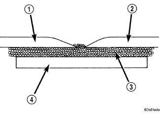 GC0080595