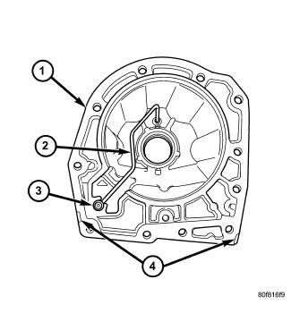 GC0081995