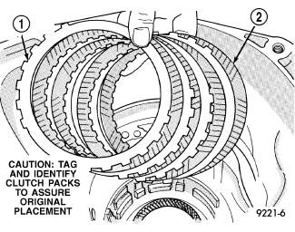 GC0082021