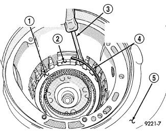GC0082022