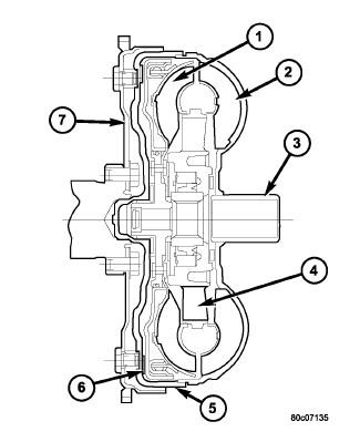 GC0082090