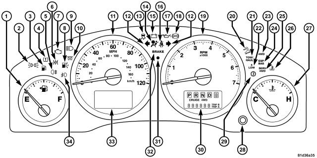 GC0086450