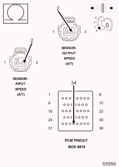 GC0090553