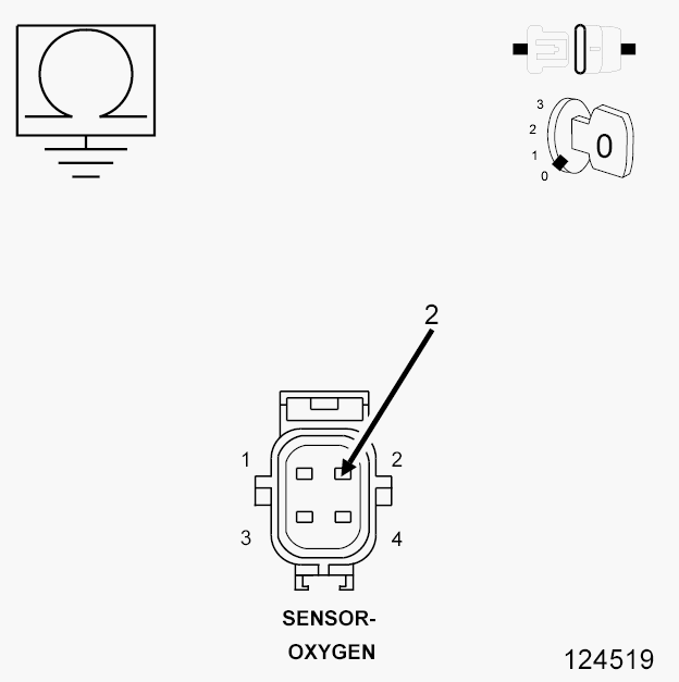 GC0090632