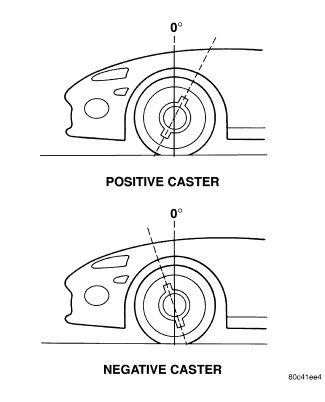 GC0094951