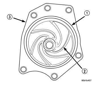 GC0095209