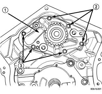 GC0095210