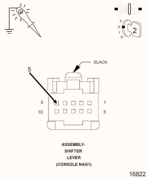 GC0096592