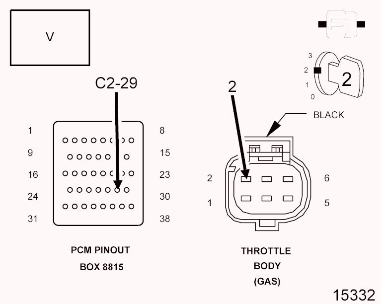 GC0097352