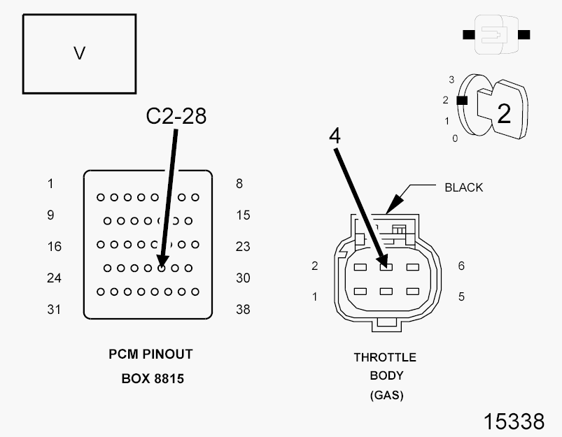 GC0097354