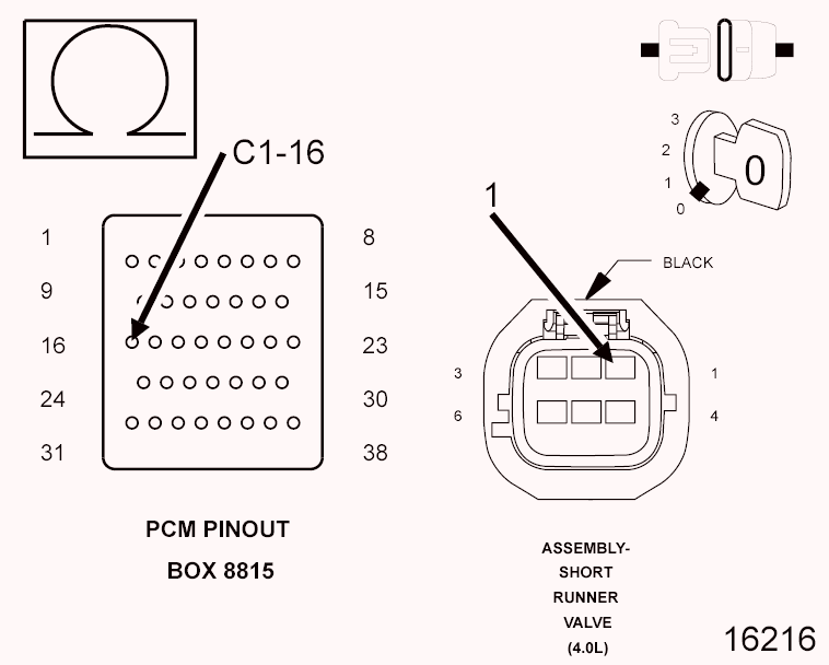 GC0097603
