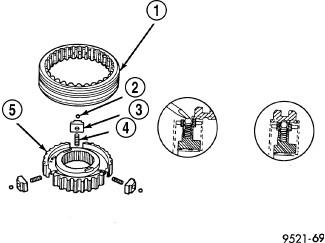 GC0098962