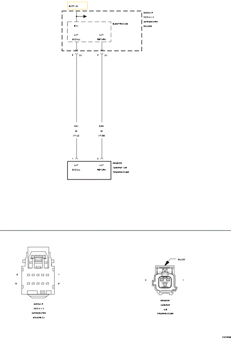 GC0099733