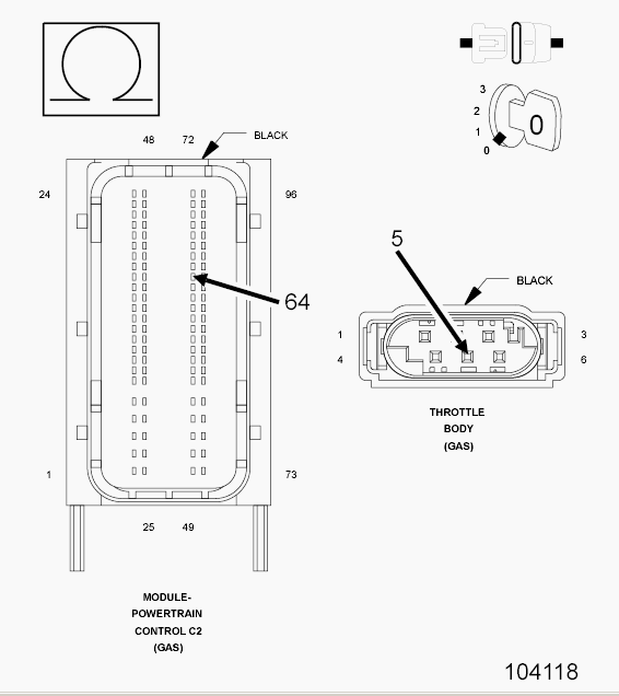 GC0099777