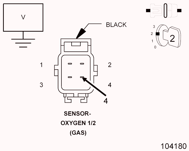 GC0099798