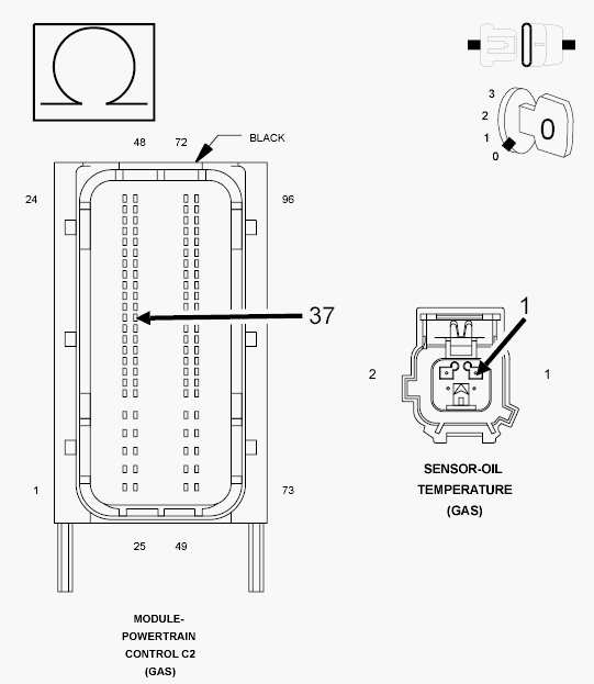 GC0099805