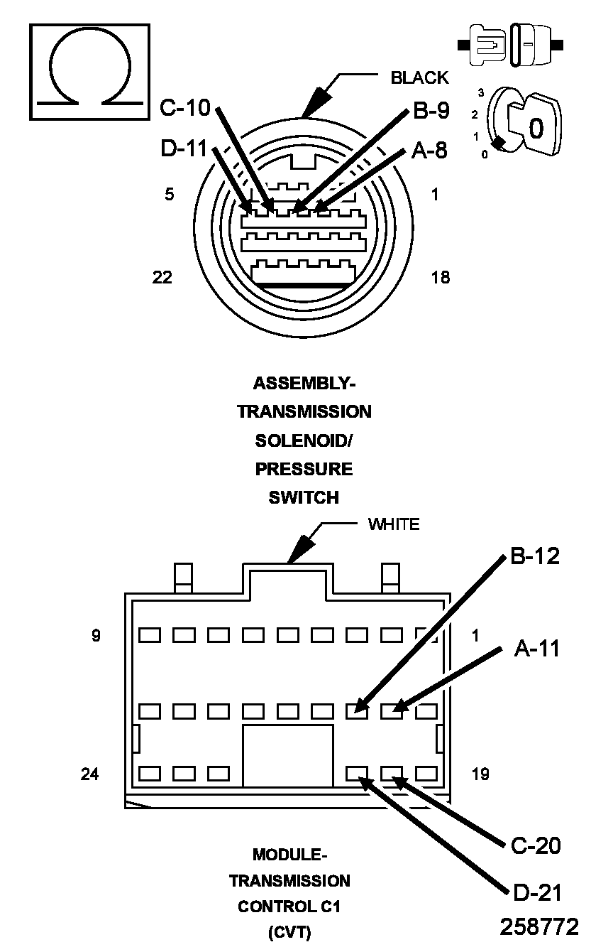 GC0100367