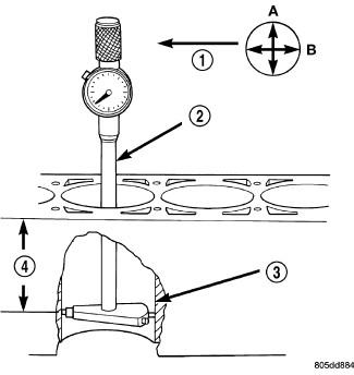 GC0104511