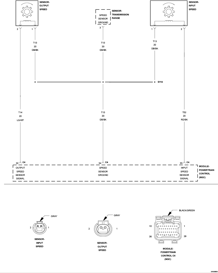 GC0117362