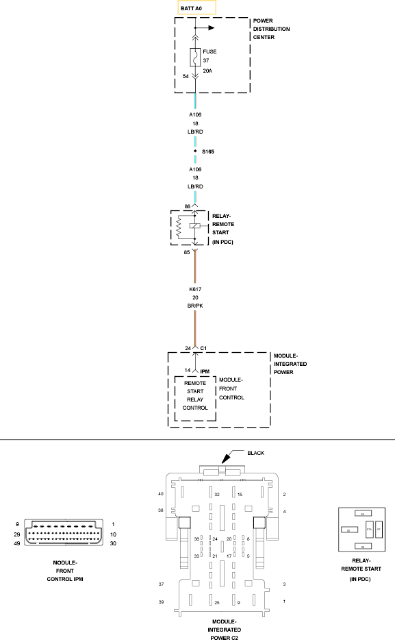 GC0120150