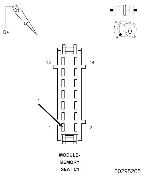GC0120282