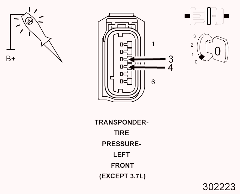 GC0120564