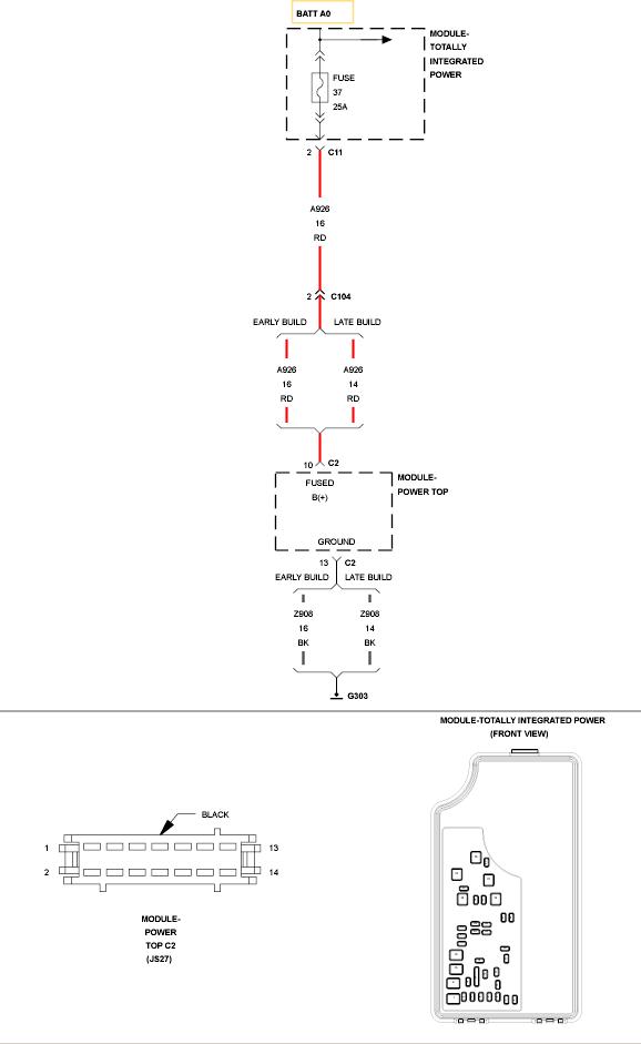 GC0123696