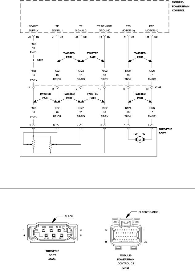 GC0131884