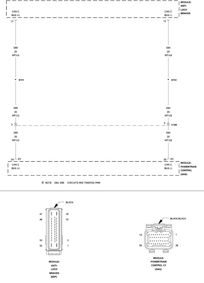 GC0131920