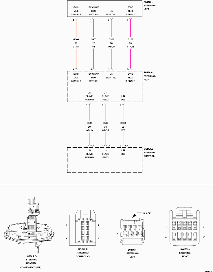 GC0133554
